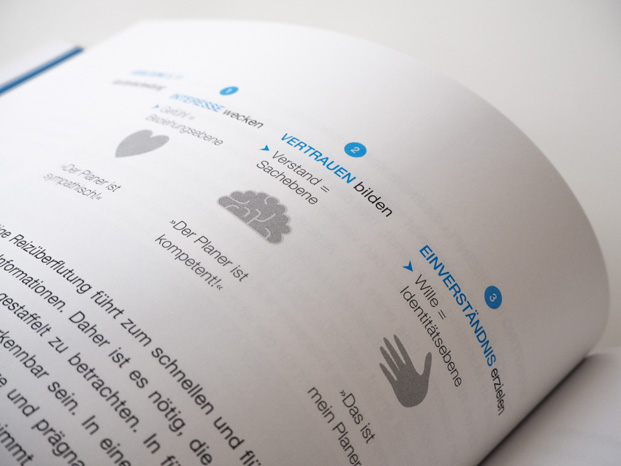 Fraunhofer IRB, Marketing für Architekten, Katja Domschky