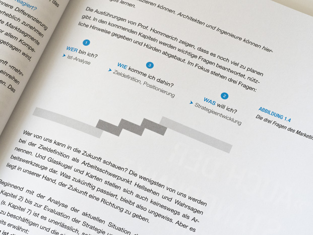 Fraunhofer IRB, Marketing für Architekten, Katja Domschky